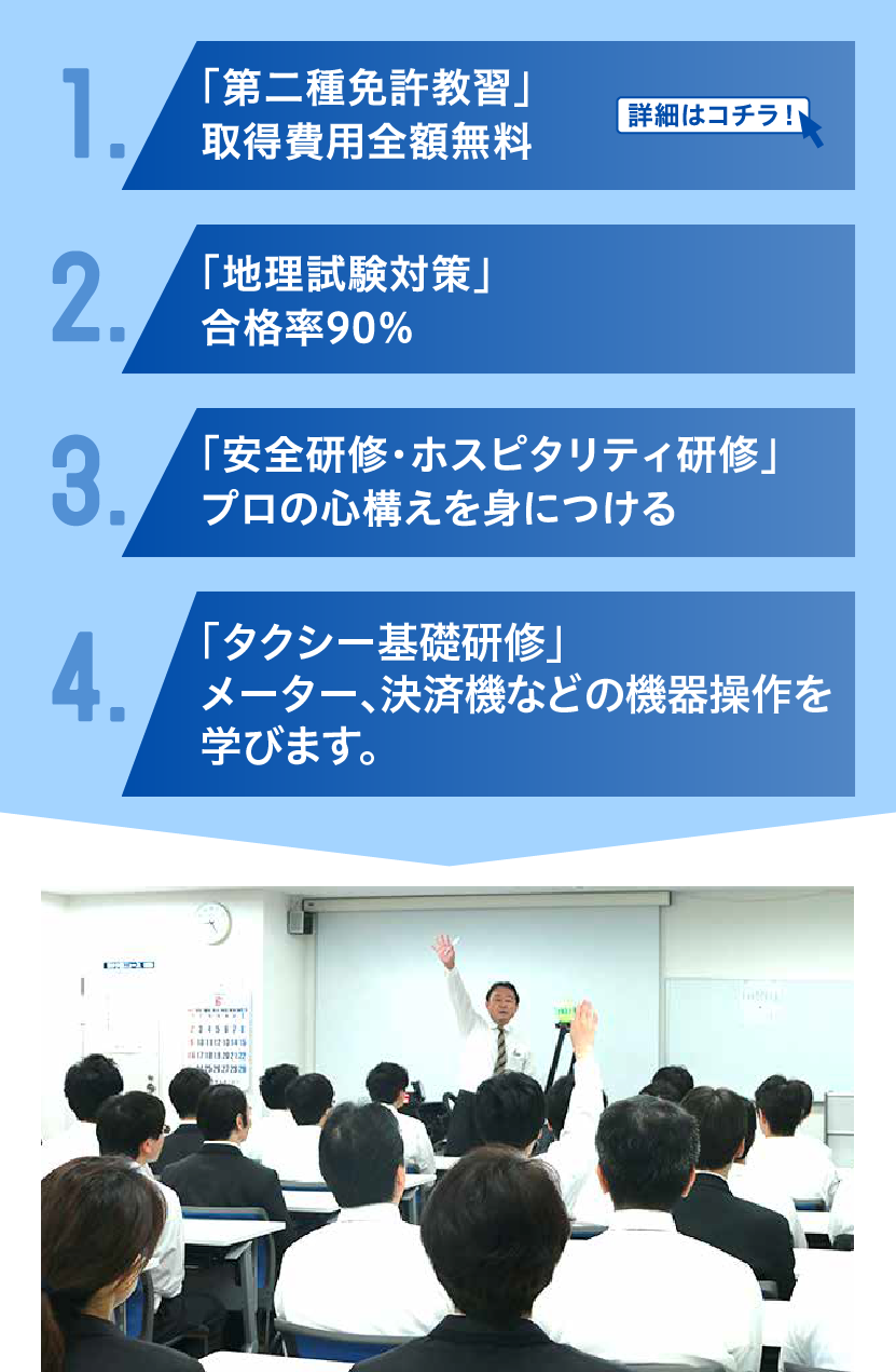 専用施設で30日間以上の研修