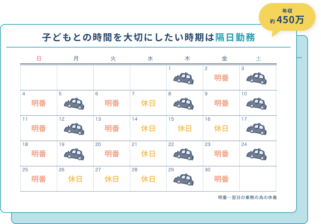 子どもとの時間を大切にしたい時期は隔日勤務【年収約450万】