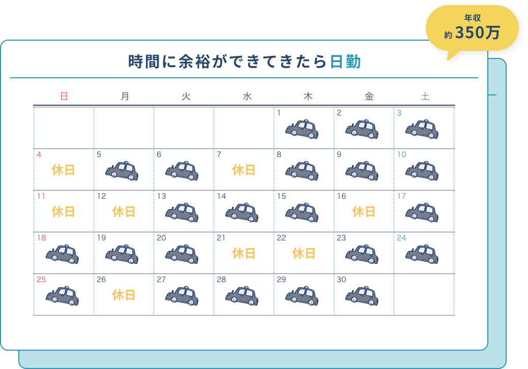 時間に余裕ができてきたら日勤【年収約350万】