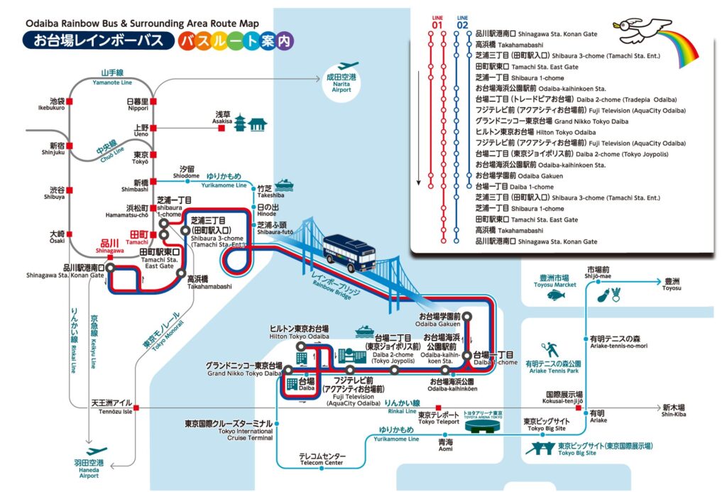 お台場レインボーバス　路線図